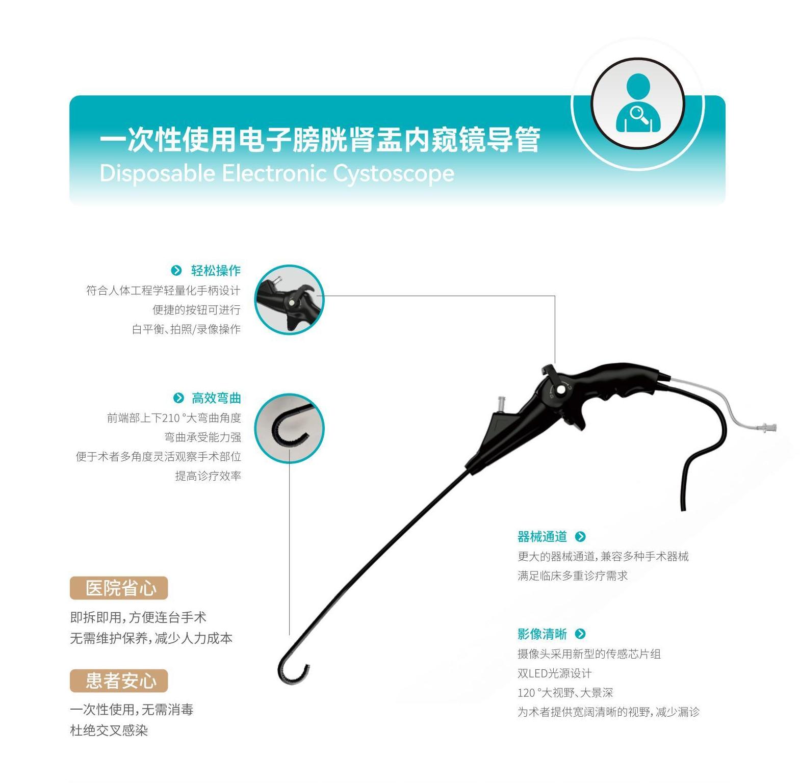 膀胱镜.jpg